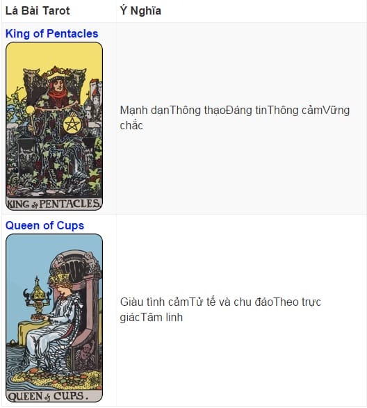 hoc boi bai tarot cap doi la bai